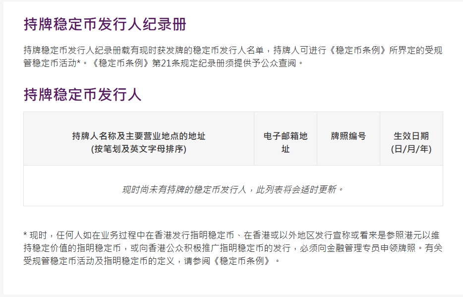 Hong Kong Web3 Major Boost: First Stablecoin Licenses to Be Officially Issued in March - Who Can Seize the First Wave of Compliance Dividends?